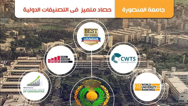 جامعة المنصورة، فيتو
