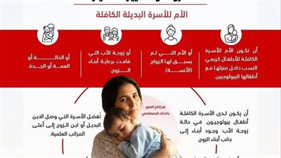 محافظة القليوبية تعلن فتح باب الترشح لمسابقة الأم المثالية 2026