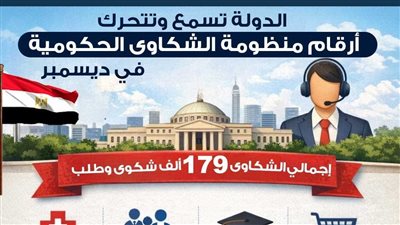 صحة الغربية: الاستجابة لـ 100% من بلاغات منظومة الشكاوى