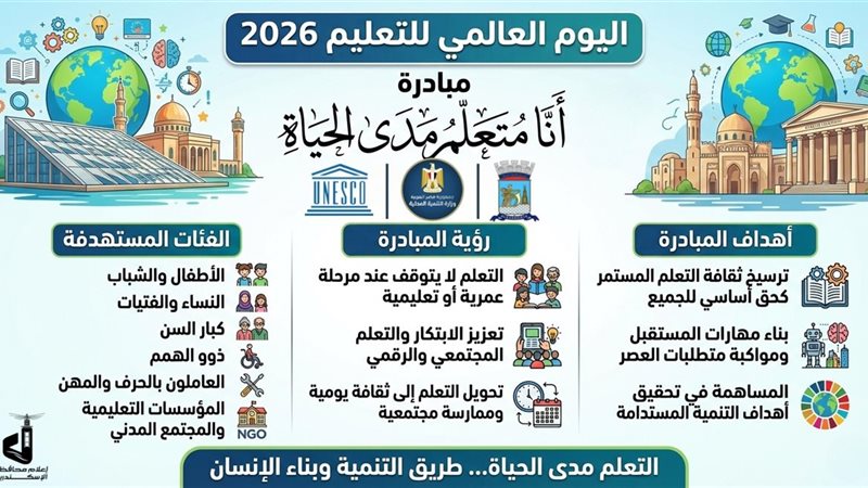 مبادرة أنا متعلم،فيتو