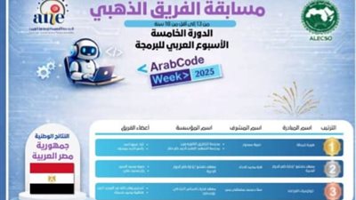 تعليم الشرقية: تفوق طالبين بالدورة الخامسة بمسابقة الأسبوع العربي للبرمجة 
