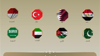بينهم مصر، بيان عاجل لـ 8 دول بشأن عزة