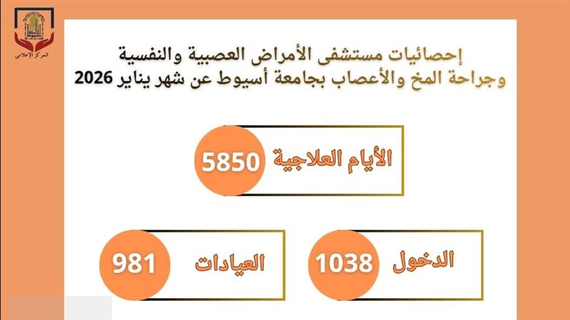 مستشفى العصبية بجامعة