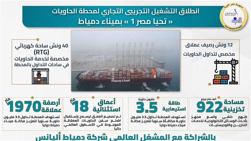 حاويات دمياط 