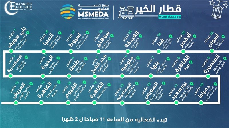 قطار الخير 