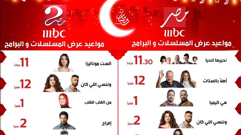 خريطة قناة MBC مصر،
