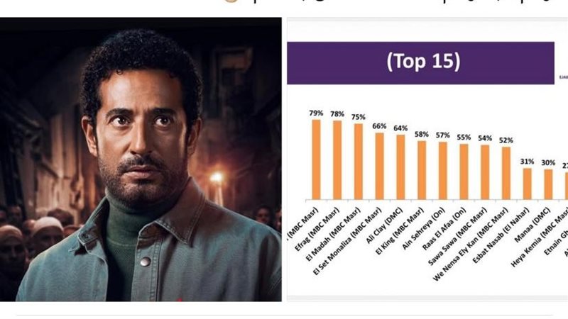 عمرو سعد، فيتو