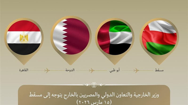 جولات وزير الخارجية،