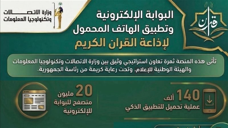 تطبيق إذاعة القرآن