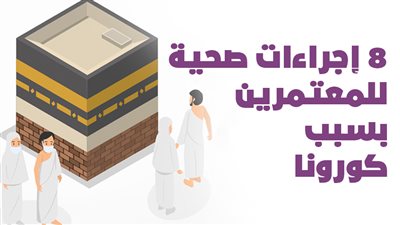  8 إجراءات صحية للمعتمرين بسبب كورونا |إنفوجراف
