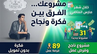 محافظ البحيرة: تذليل العقبات وتوفير الدعم الفني اللازم لضمان نجاح واستمرارية المشروعات