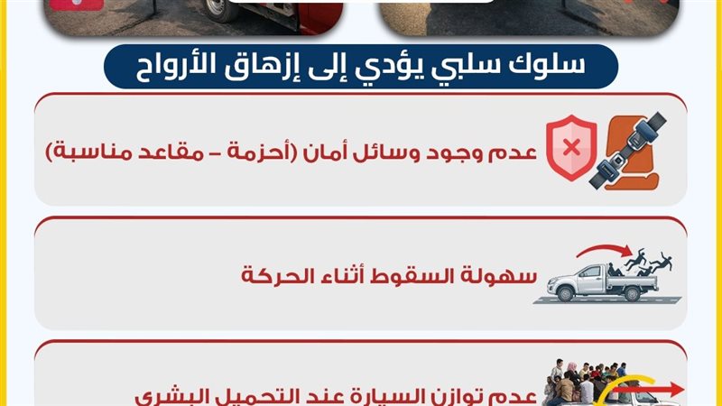 السكك الحديدية 