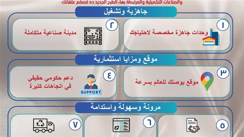  الطرح الثالث بمدينة