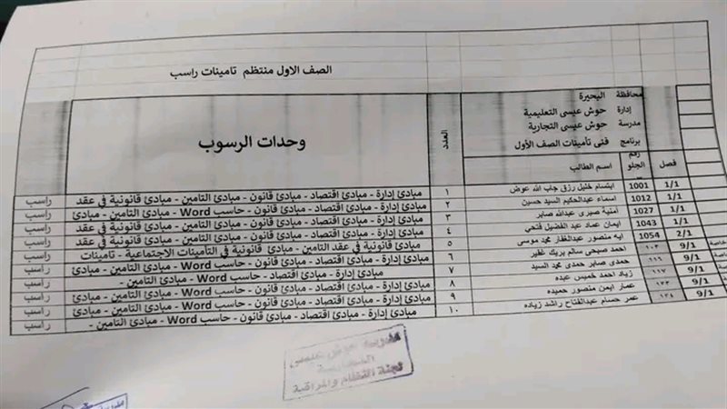 أحد الكشوف المعلنة