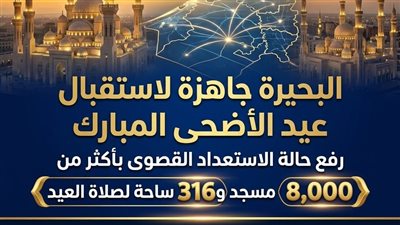 أوقاف البحيرة: تجهيز 8 آلاف مسجد و316 ساحة لصلاة العيد