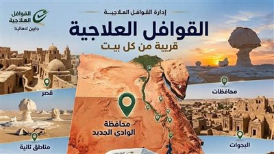 تعرف على مواعيد وتفاصيل القوافل العلاجية المجانية لقرى واحات الوادي الجديد 