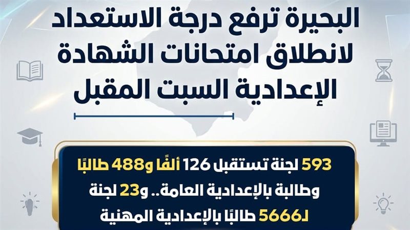 طوارئ بالبحيرة استعدادا