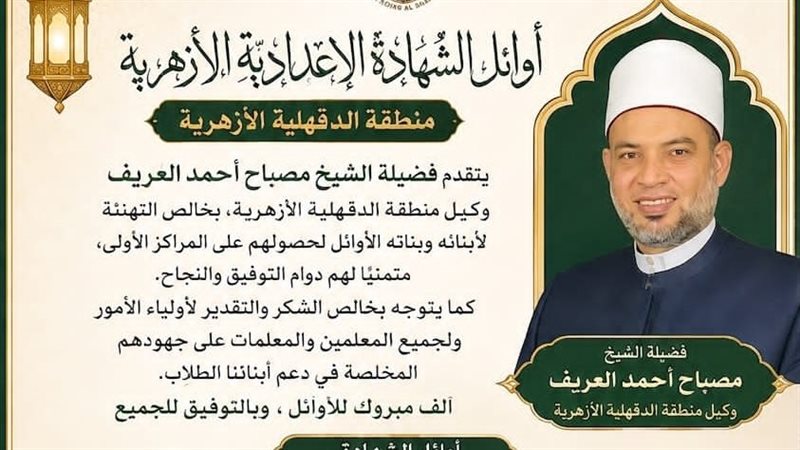 ازهر الدقهلية، فيتو