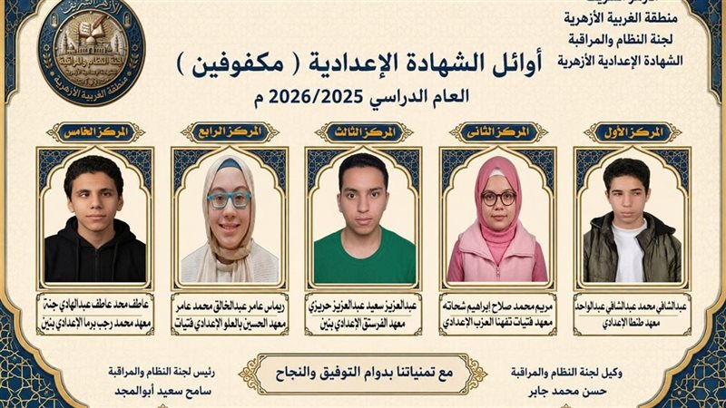 إعلان أسماء أوائل