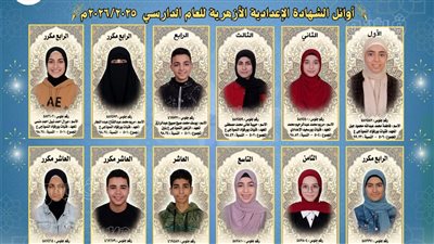 بالأسماء، ننشر قائمة أوائل الشهادتين الابتدائية والإعدادية الأزهرية ببورسعيد 