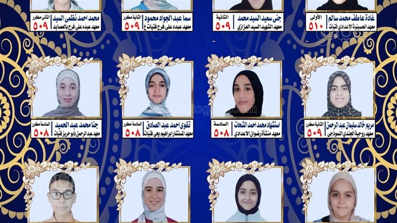 اوائل الإعدادية الأزهرية،فيتو