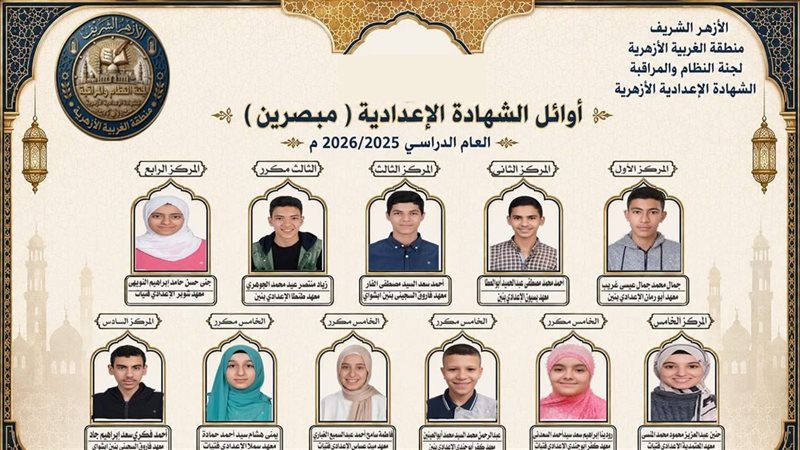 محافظ الغربية يهنئ