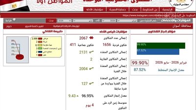 استجابة سريعة لمنظومة شكاوى أسوان لتحقيق طلبات المواطنين