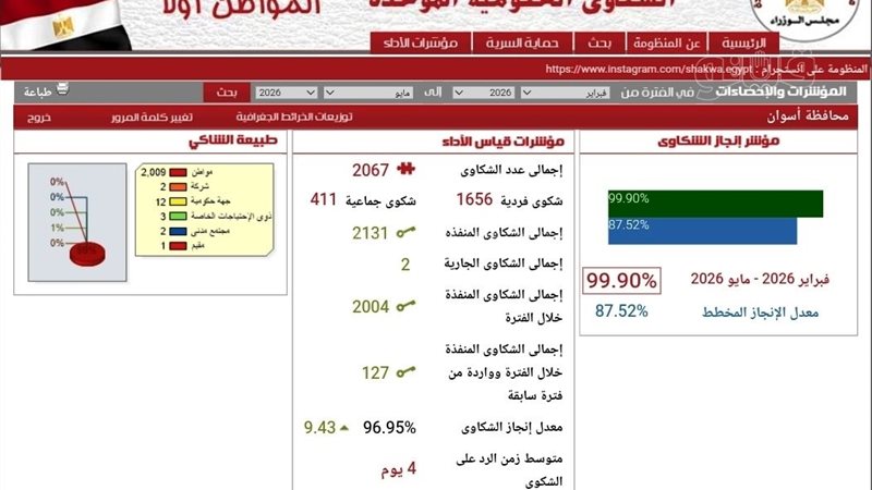 منظومة الشكاوى الحكومية