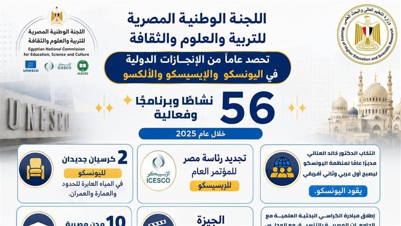 اللجنة الوطنية للعلوم