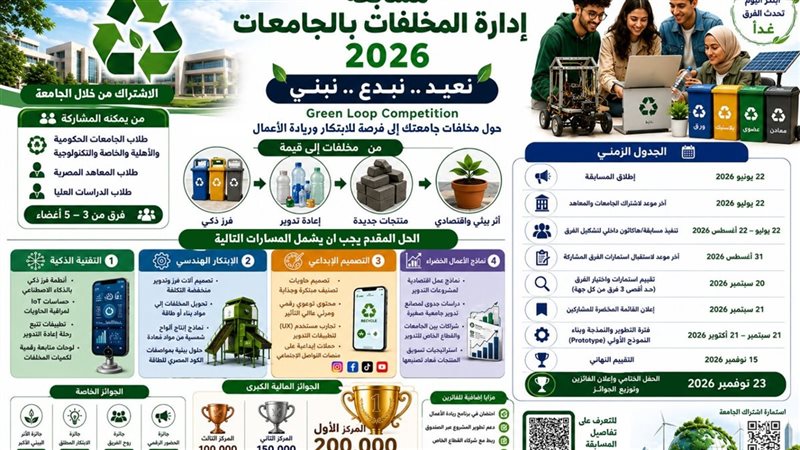 صندوق رعاية المبتكرين،