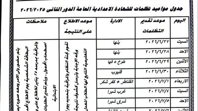 تعرف على جدول مواعيد تظلمات الشهادة الإعدادية 2026 