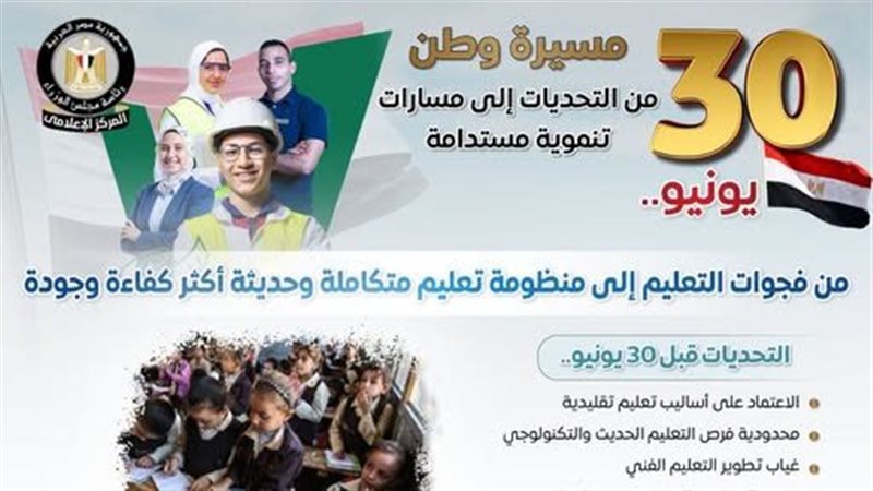 مجلس الوزراء
