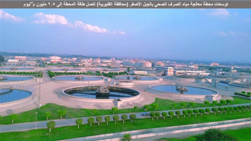 محطة المياه 