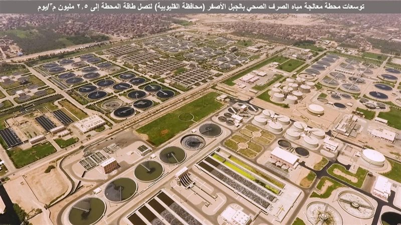 مشروعات مياه الشرب
