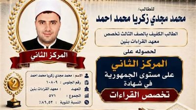 إنجاز مشرف لمنطقة بورسعيد الأزهرية، الطالب محمد زكريا يحصد المركز الثاني على مستوى الجمهورية في 