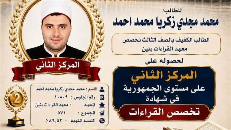الطالب محمد مجدي