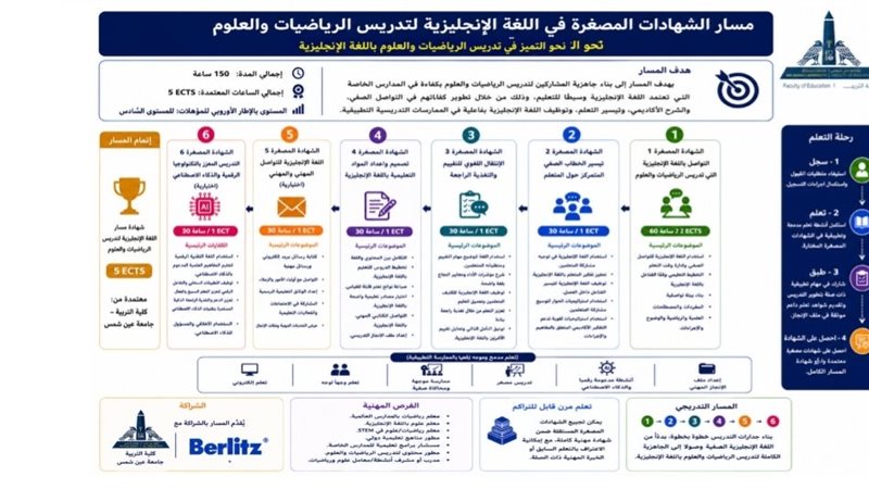 جامعة عين شمس 