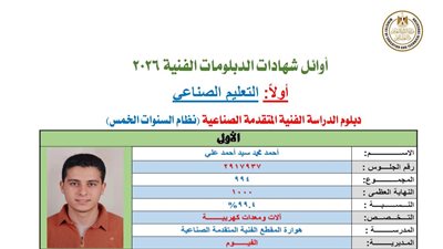 بعد اعتمادها رسميا، قائمة أوائل الدبلومات الفنية 2026