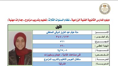 الأولى على الجمهورية بالتعليم الزراعي: تعب السنين ماضعش، وقرار والدتي غيّر مستقبلي