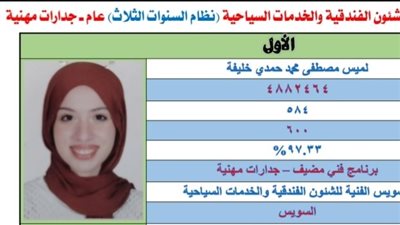 الأولى على الجمهورية بالثانوية الفندقية: أنا من بيت سويسي فندقي جدًا وحلمي دخول الضيافة الجوية 