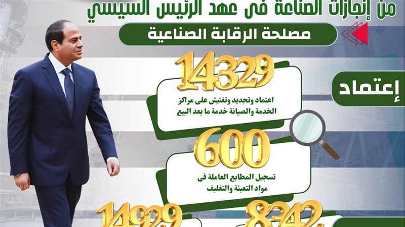 الرئيس عبد الفتاح