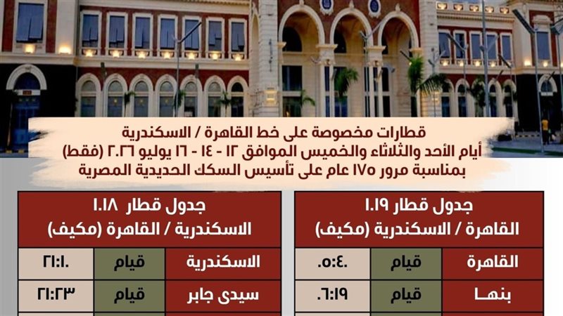 السكك الحديدية 