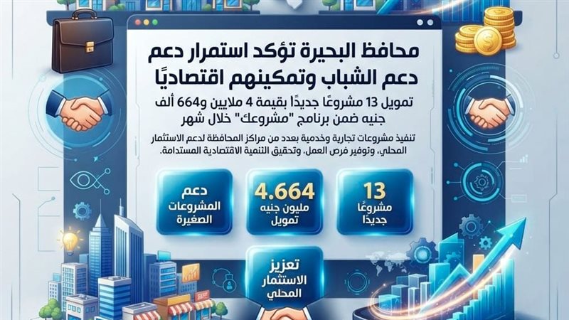 ١٣ مشروعا بالبحيرة