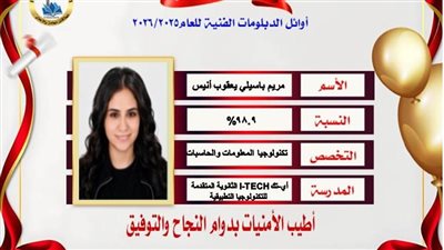 مريم باسيلي من أوائل الدبلومات الفنية بالقاهرة: لم أهتم بنظرة المجتمع عند اختيار التعليم الفني