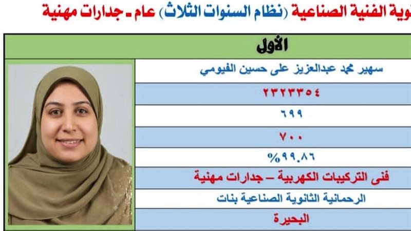 سهير الفيومي الاولي