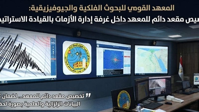 البحوث الفلكية، فيتو