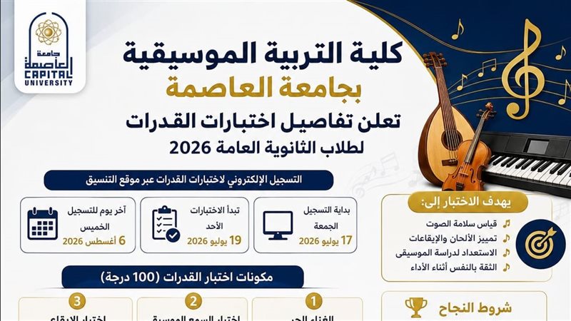اختبارات القدرات