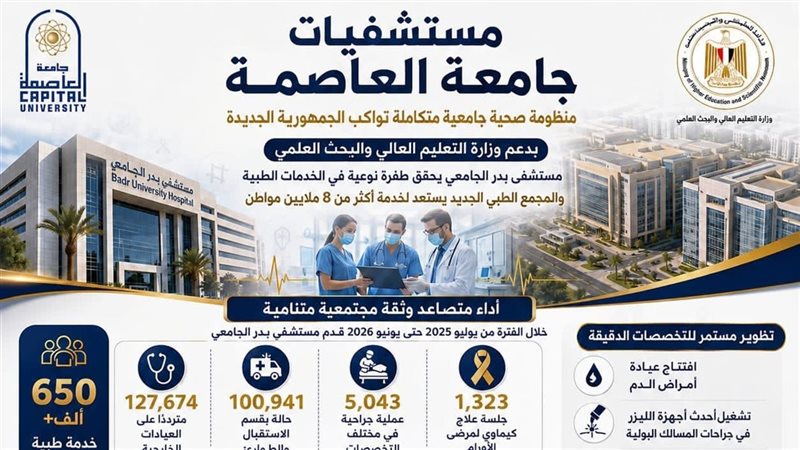 المستشفيات الجامعية