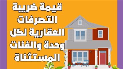 قيمة ضريبة التصرفات العقارية لكل وحدة والفئات المستثناة | إنفوجراف