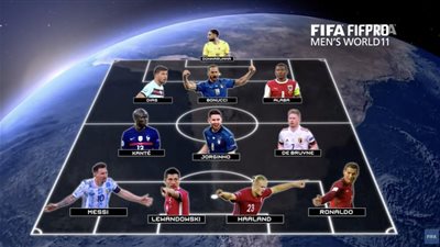 في غياب محمد صلاح.. الفيفا يكشف عن أفضل تشكيل بالعالم